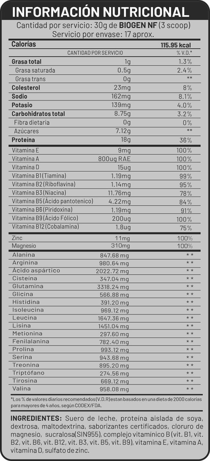 biogen nf informacion nutricional