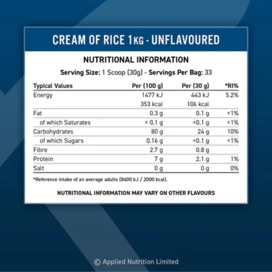 CREAM OF RICE APPLIED NUTRITION INFORMACION NUTRICIONAL