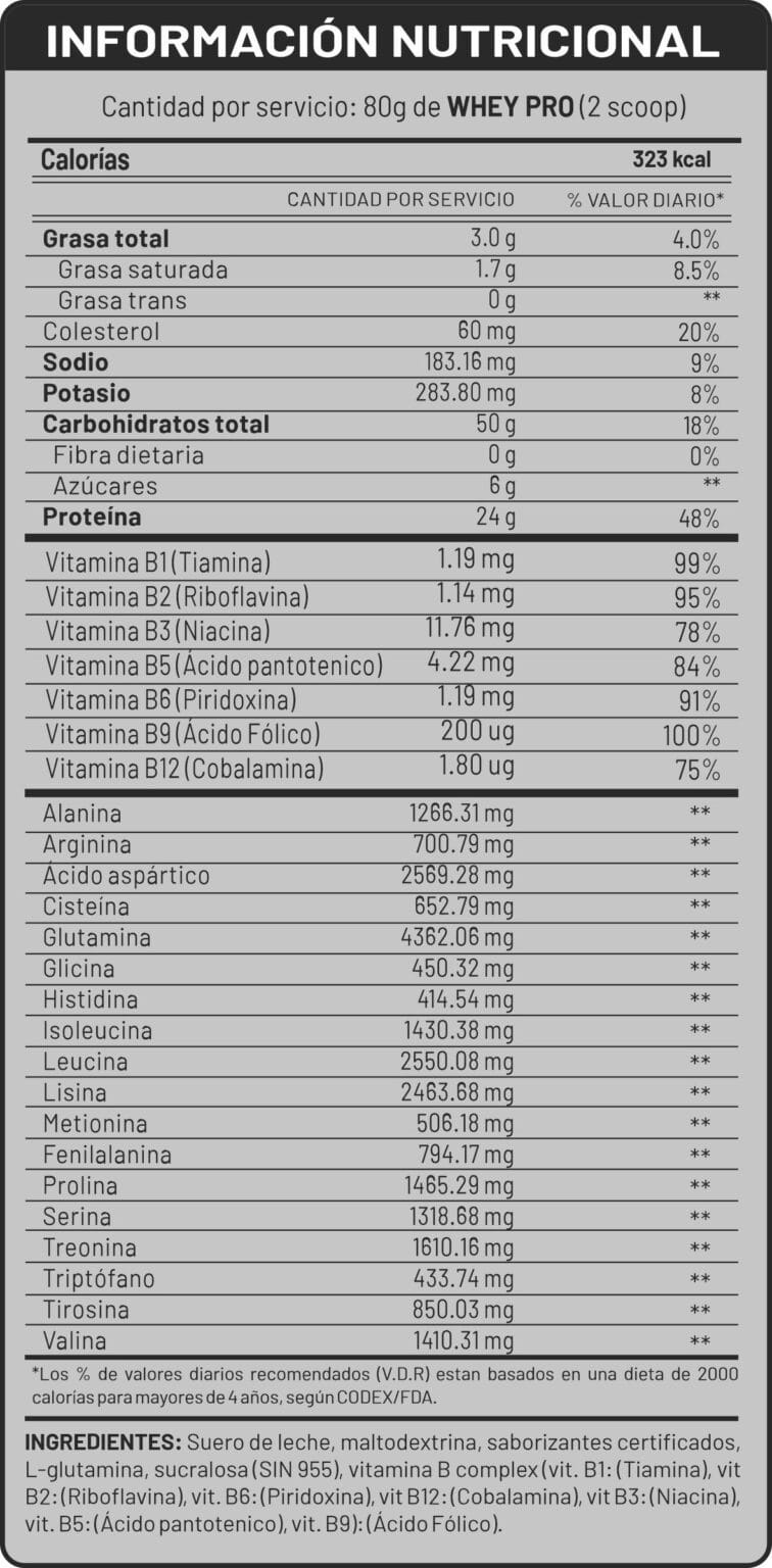 Whey Pro información nutricional