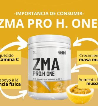 ZMA qué es y para qué sirve