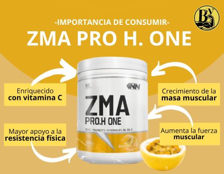 ZMA qué es y para qué sirve