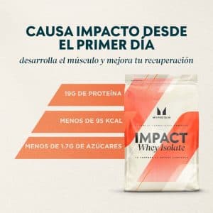 IMPACT WHEY ISOLATE