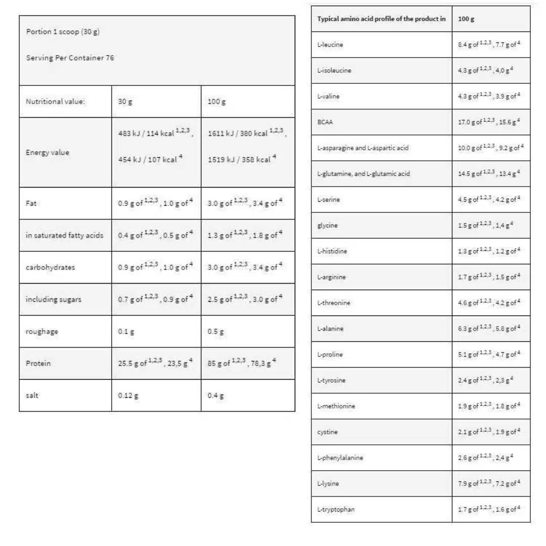 levroisowhey informacion nutricional